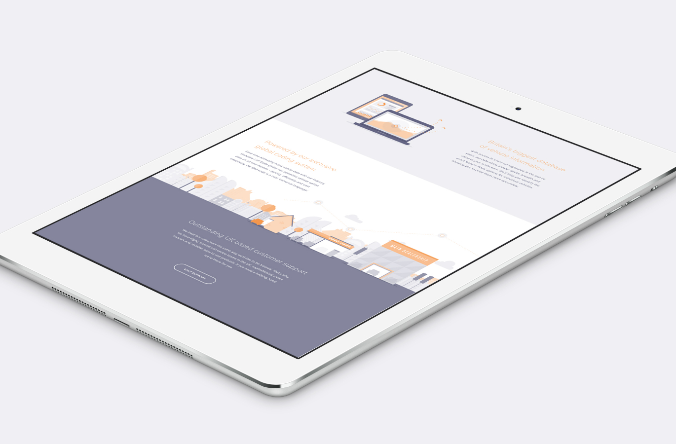 branding strategy - cp hpi