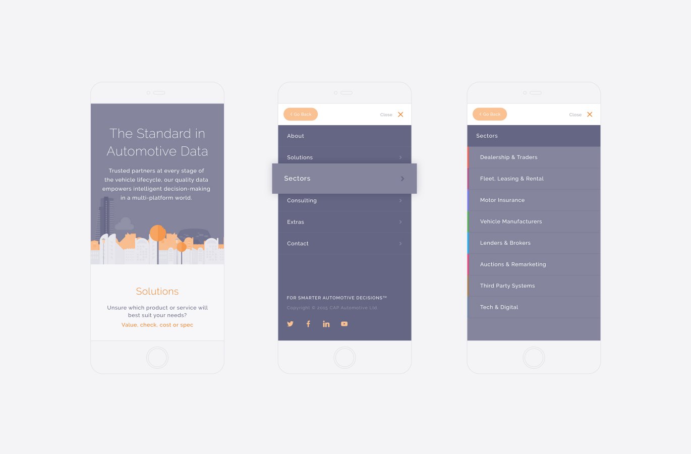 Leeds and London Digital Agency